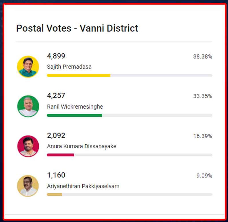 vanni postal