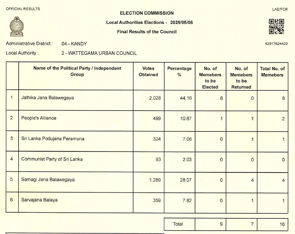 elec 1