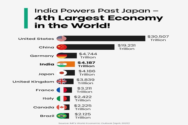 india 1