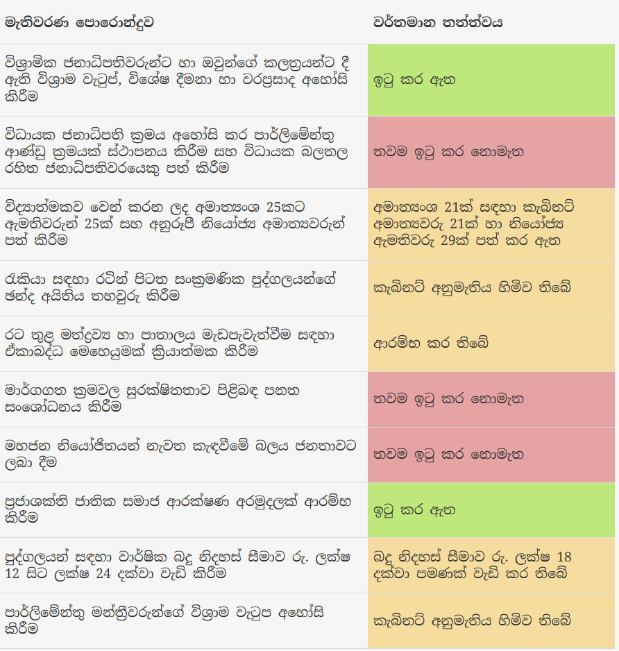 වසරයි 1