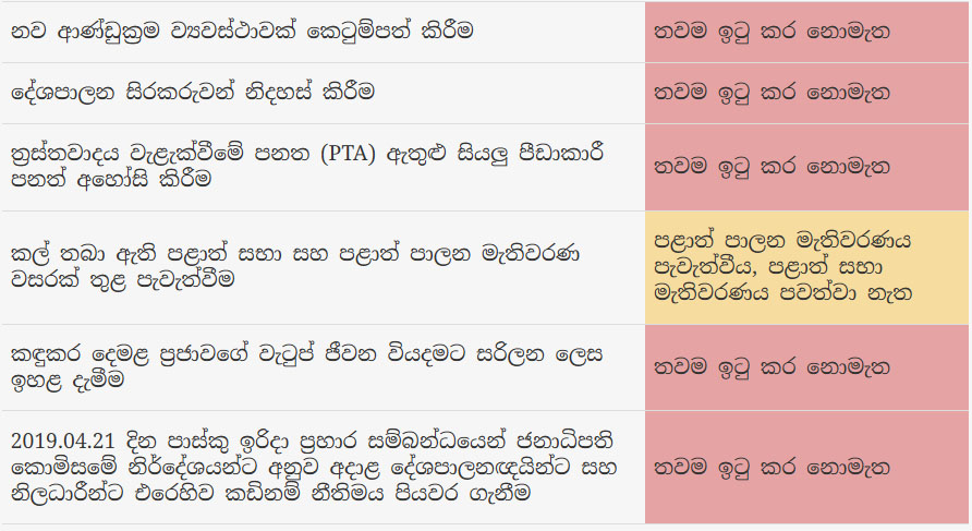 වසරයි 2