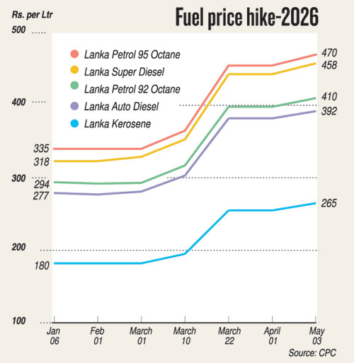 FuelPrice.jpeg
